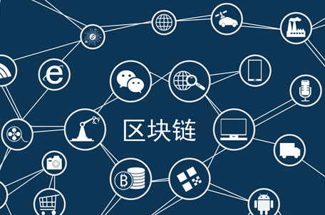 量化交易案例